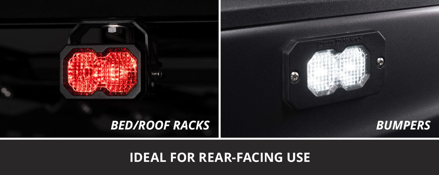 Diode Dynamics C2R White Flood Flush Mount LED Pod – Single | DD8573S