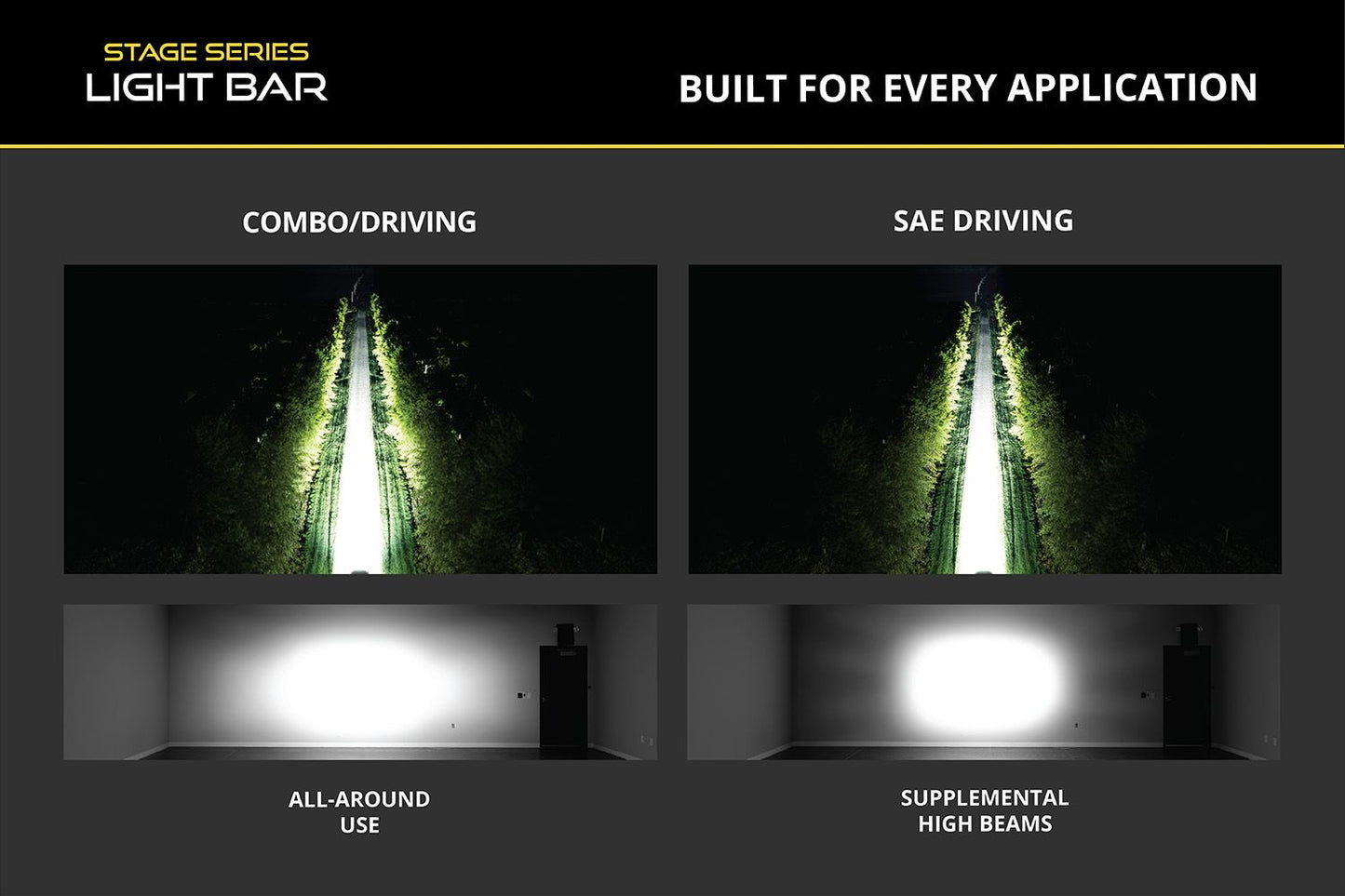 2014-2021 Toyota Tundra Stealth LED Light Bar Kit