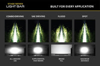Diode Dynamics SS10 White Stage Series LED Light Bar with SmartSelect Backlight (Single)