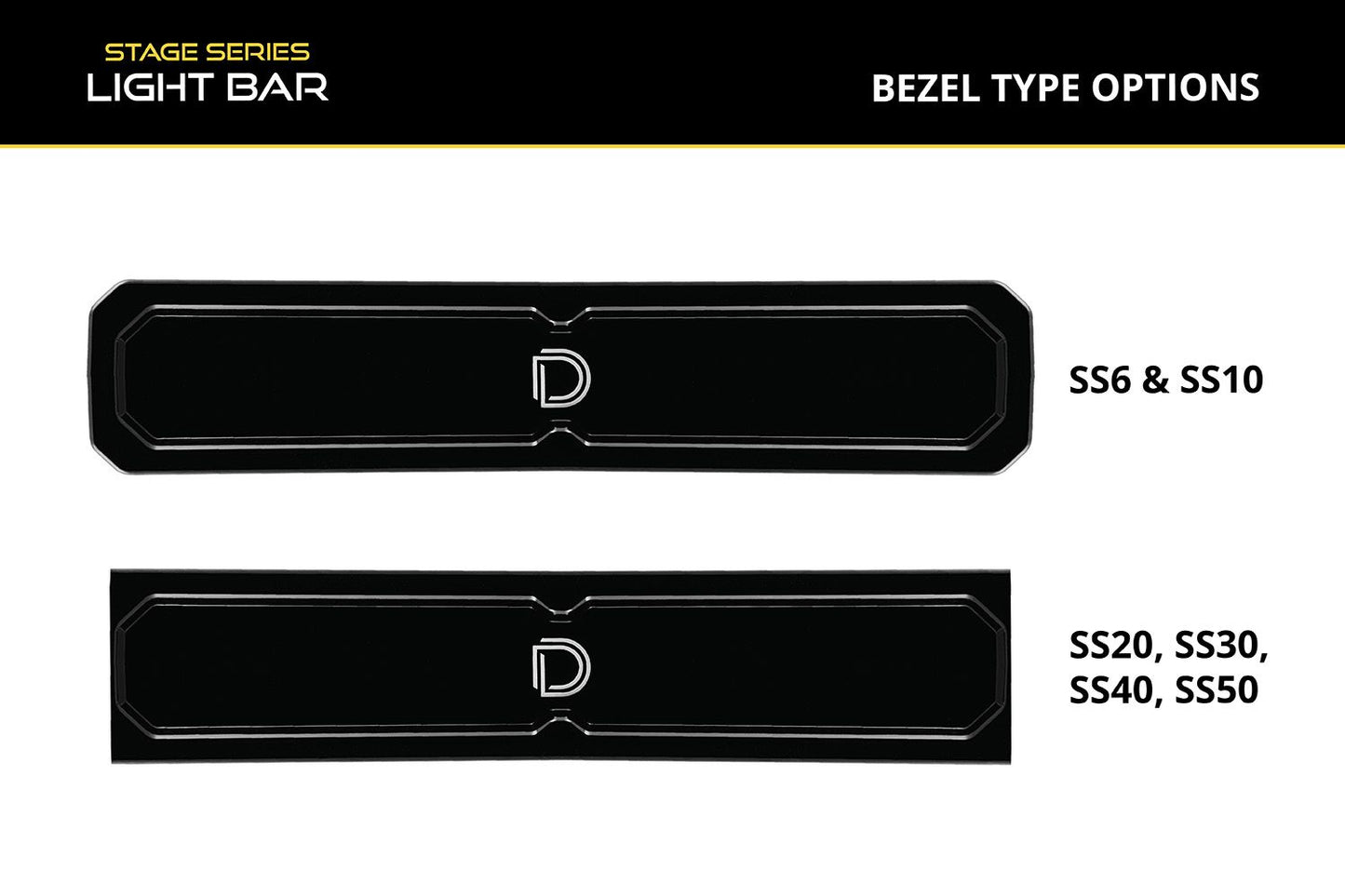 Diode Dynamics Stage Series LED Light Bar Cover for 6" 10" or 20"+ for Stage Series LED Light Bars