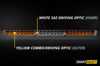 Diode Dynamics SS50 Dual-Color Stage Series LED Light Bar with SmartSelect (Single)