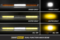 Diode Dynamics SS30 White Stage Series LED Light Bar with SmartSelect Backlight (Single)