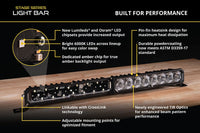 Diode Dynamics SS20 White Stage Series LED Light Bar with SmartSelect Backlight (Single)