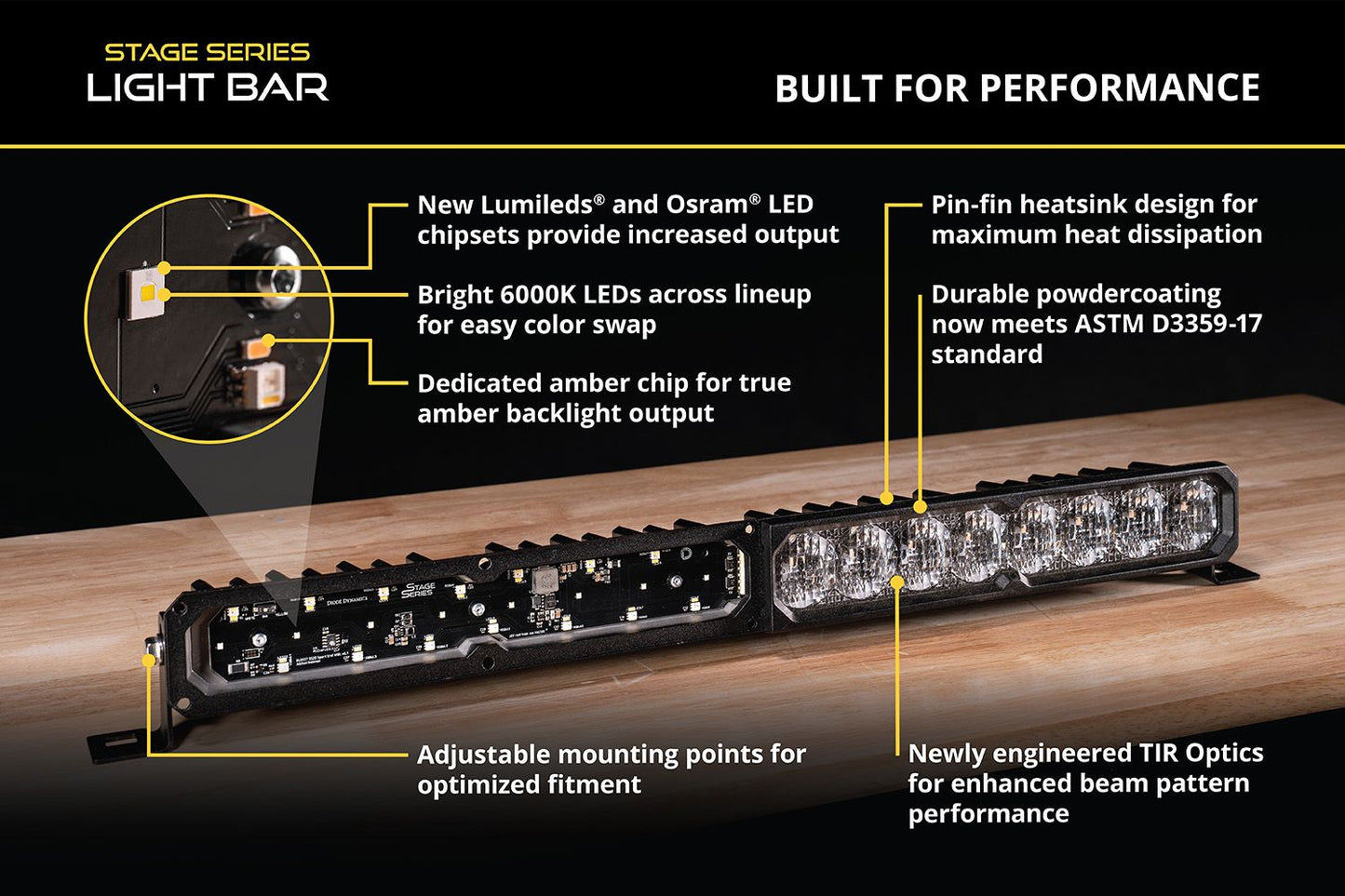 Diode Dynamics SS30 Dual-Color LED Light Bar | SmartSelect TIR LED Off-Road Light Bar