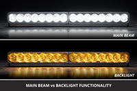 Diode Dynamics TRD Pro Grille Lightbar Kit for 2022-2026 Toyota Tundra