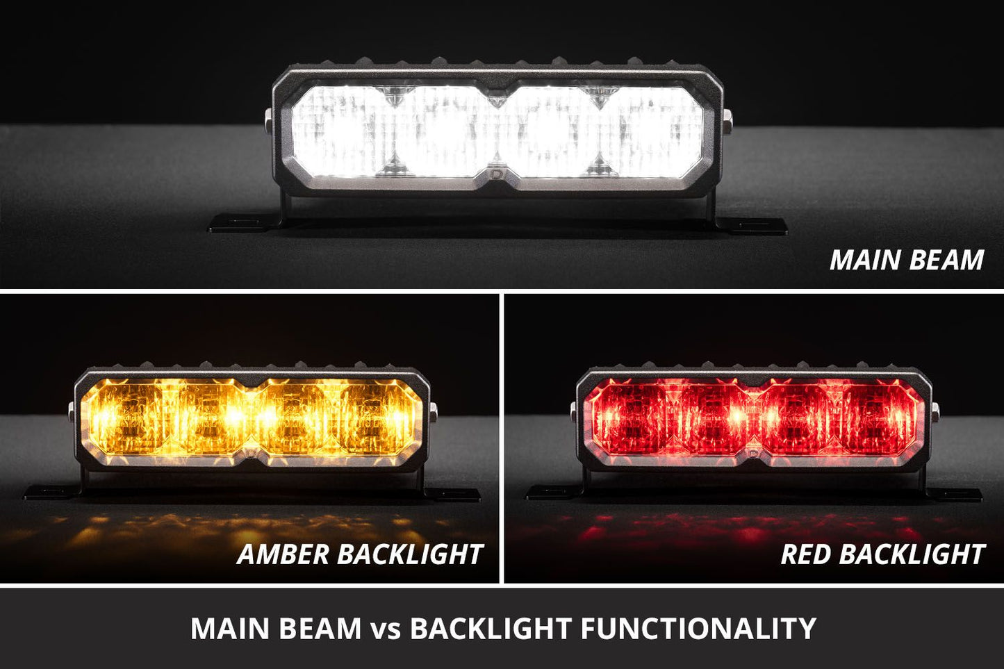 Diode Dynamics SS6 Stage Series White LED Light Bars with Amber or Red Backlight (Pair)