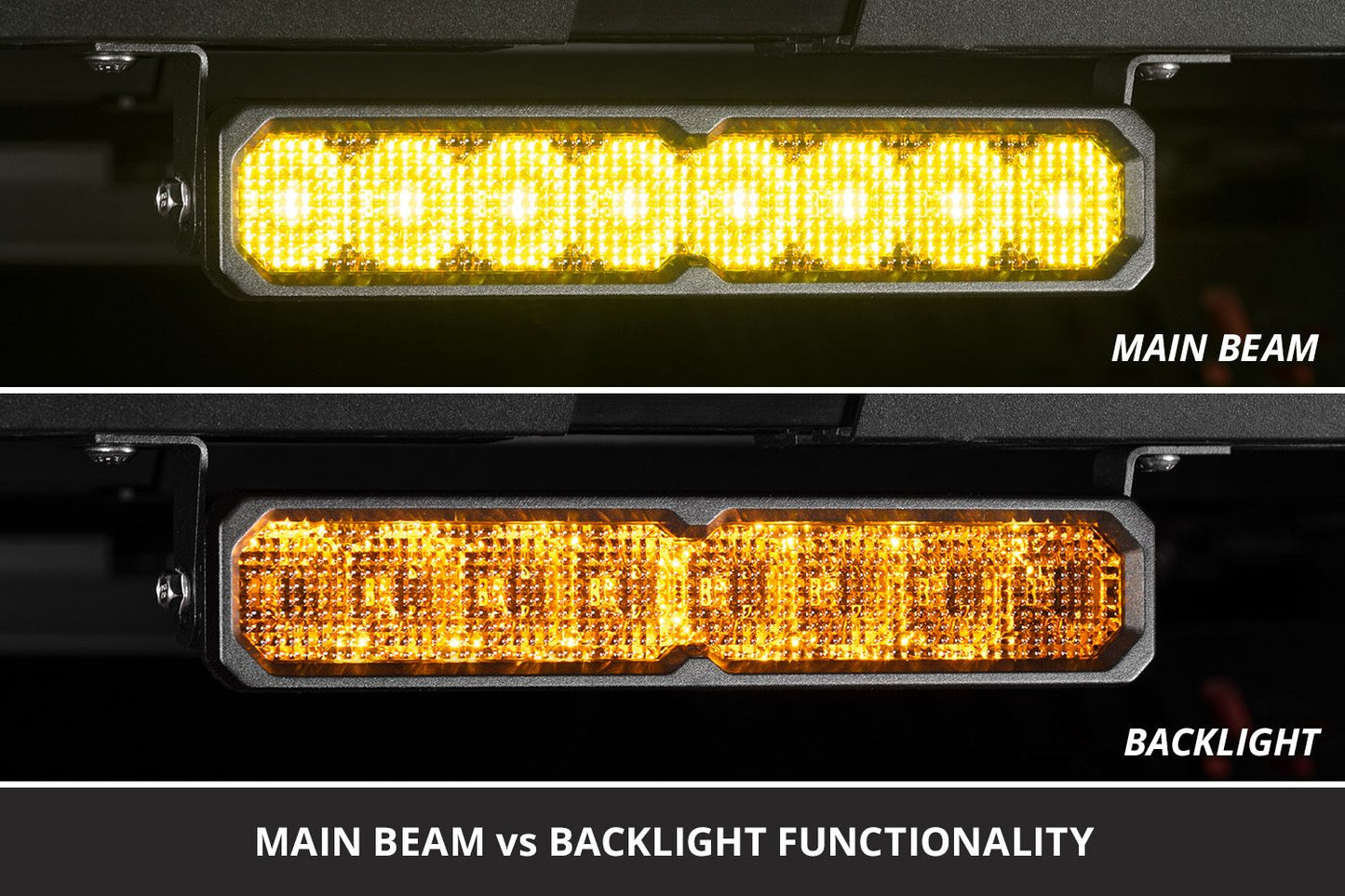 Diode Dynamics SS30 Yellow Stage Series LED Light Bar with Amber Backlight (Single)