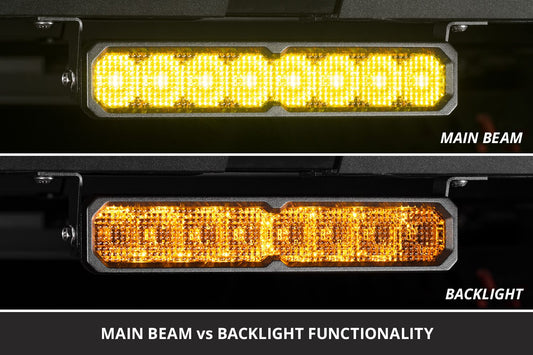 Diode Dynamics SS50 Yellow Stage Series LED Light Bar with Amber Backlight (Single)