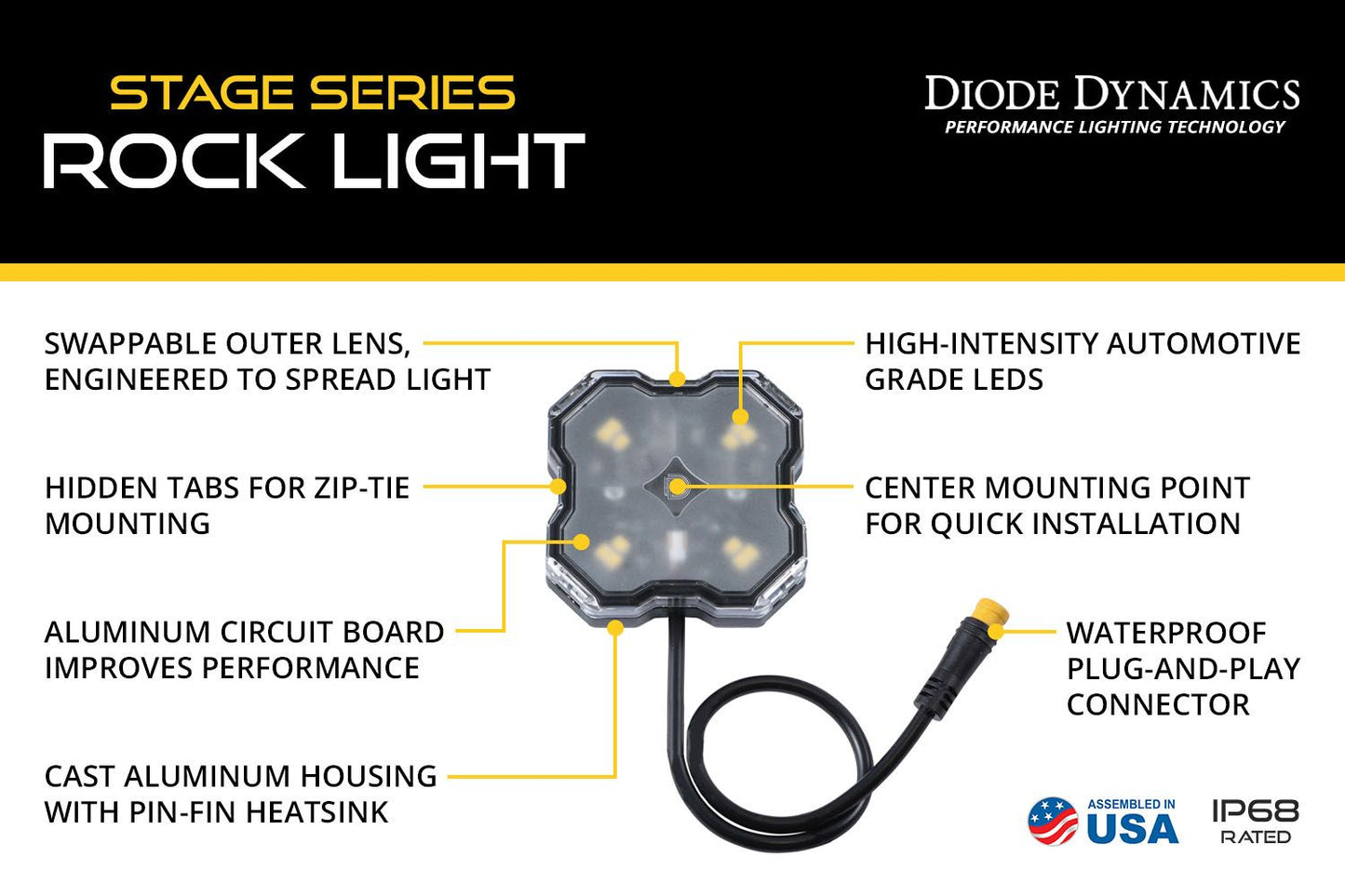 Diode Dynamics Stage Series SXS Rock Light Installer Kit – 8-Pack